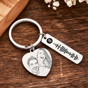 Personalized Calendar Keychain Special Day Significant Photo Heart Square Shape Music Code Metal Keychain Anniversary Gift - MadeMineAU