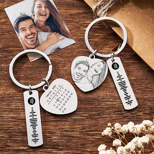 Personalized Calendar Keychain Special Day Significant Photo Heart Square Shape Music Code Metal Keychain Anniversary Gift - MadeMineAU