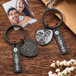 Personalized Calendar Keychain Special Day Significant Photo Heart Square Shape Music Code Metal Keychain Anniversary Gift - MadeMineAU