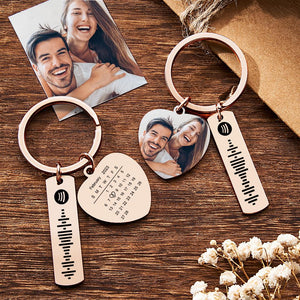 Personalized Calendar Keychain Special Day Significant Photo Heart Square Shape Music Code Metal Keychain Anniversary Gift - MadeMineAU