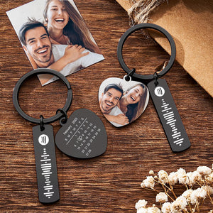 Personalized Calendar Keychain Special Day Significant Photo Heart Square Shape Music Code Metal Keychain Anniversary Gift - MadeMineAU