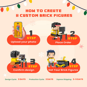 Fully Body Customizable 1 Person Custom Brick Figures Custom Block Heads Small Particle Block Man with Hat