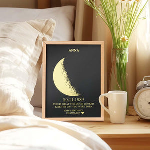 Custom Moon Phase and Names Wooden Frame with Your Text Custom Birthday Art Frame Best Gift for Birthday - MadeMineAU