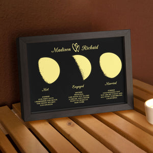 Custom Moon Phase Wooden Frame Three Moon Phase with Personalized Name and Text - MadeMineAU