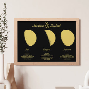 Custom Moon Phase Wooden Frame Three Moon Phase with Personalized Name and Text - MadeMineAU
