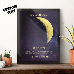 Custom Moon Phase Gold Print Frame Gifts for Birthday and Anniversary - MadeMineAU