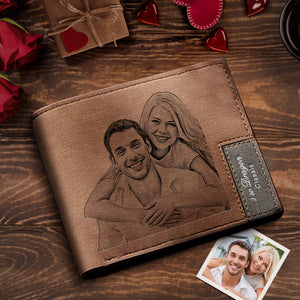 AU Custom Photo Wallet Best Gifts For Mother