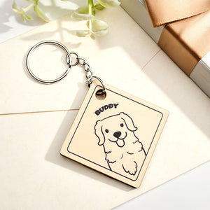 Custom Cartoon Pet Photo and Name Personalized Wooden Keychain Gift for Pet Lovers - MadeMineAU