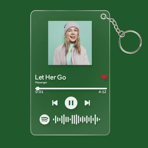 Custom Spotify Code Keychain Best Gifts For Dad