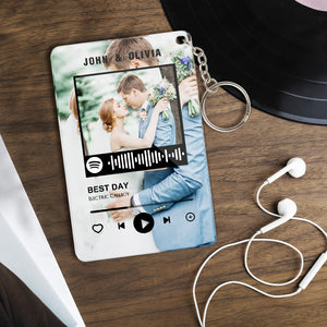 Custom Photo Spotify Plaque Music Keychian Long Distance Relationship Gifts