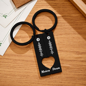 Scannable Custom Spotify Code Personalized Name Keyring 2pcs a Set For Valentine's Day Gift - MadeMineAU