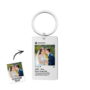 Stainless Steel Custom Photo Keychain All Are Customized Fashion Blessing Keychain