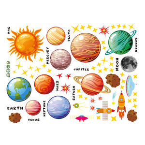 Nine Planets with Meteorite Rocket UFO Wall Decal Wall Sticker Gift for Kids Nursery Bedroom
